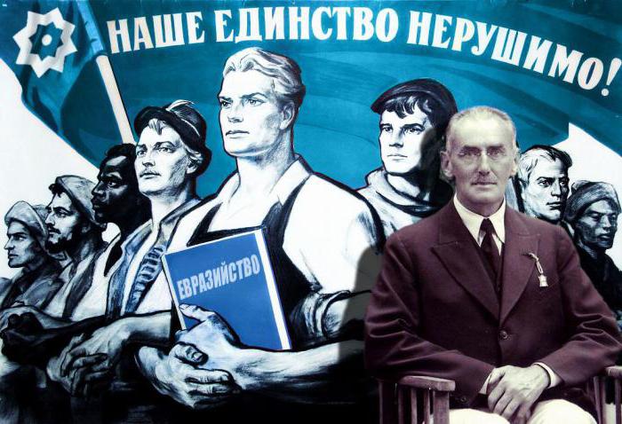 Евразийская философия и её роль в становлении внутренней политики России